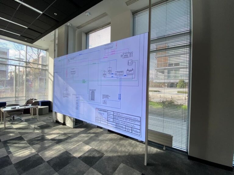Jak wyposażyć salę konferencyjną? 3 technologie, w które warto zainwestować